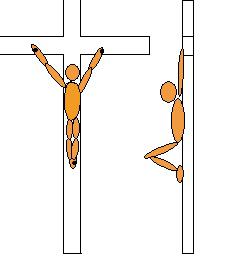 Position d'un crucifié sur une croix Position d'un crucifié sur une croix