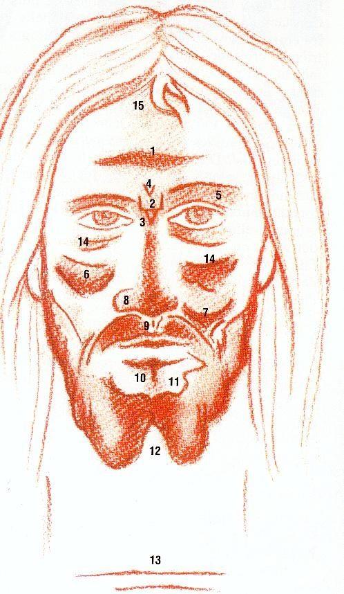 Les icones de Jésus comparé au suaire de Turin Les icones de Jésus comparé au suaire de Turin